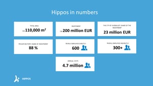 Hippos in numbers-1